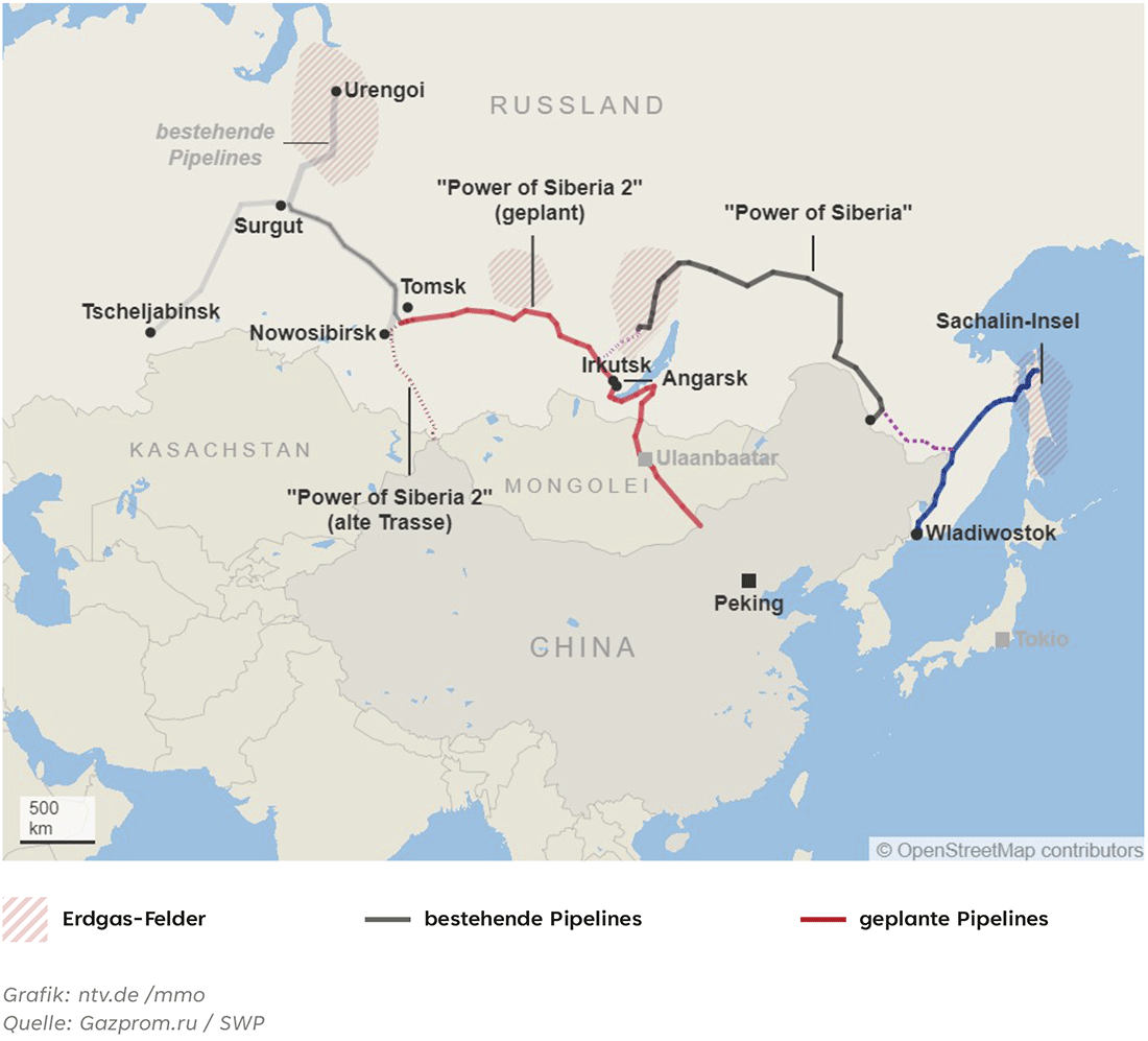 Grafische Darstellung von Zahlentabellen als Chart
